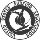 UNITED STATES SURFING ASSOCIATION