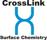CROSSLINK SURFACE CHEMISTRY