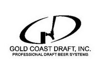 GOLD COAST DRAFT, INC. PROFESSIONAL DRAFT BEER SYSTEMS
