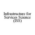 INFRASTRUCTURE FOR SERVICES SCIENCE (ISS)