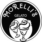 MORELLI'S GELATO AND DESIGN