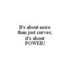 IT'S ABOUT MORE THAN JUST CURVES; IT'S ABOUT POWER!