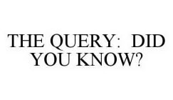 THE QUERY: DID YOU KNOW?