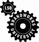LSB BRANDWORKS UNIVERSITY
