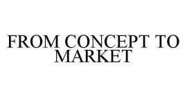 FROM CONCEPT TO MARKET