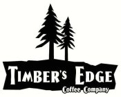 TIMBER'S EDGE COFFEE COMPANY