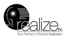 REALIZE INC. YOUR PARTNER IN PRODUCT REALIZATION