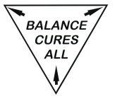 BALANCE CURES ALL
