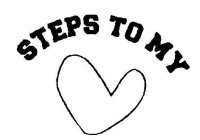 STEPS TO MY