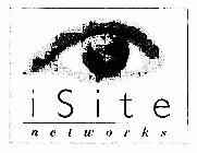 ISITE NETWORKS