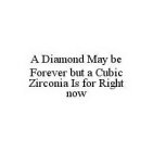 A DIAMOND MAY BE FOREVER BUT A CUBIC ZIRCONIA IS FOR RIGHT NOW