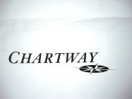 CHARTWAY