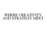 WHERE CREATIVITY AND STRATEGY MEET