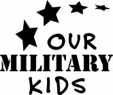OUR MILITARY KIDS