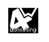 4W CONSULTING