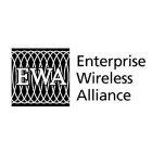 EWA ENTERPRISE WIRELESS ALLIANCE