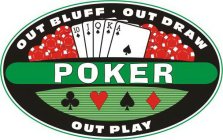 POKER OUT BLUFF OUT DRAW OUT PLAY