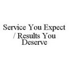 SERVICE YOU EXPECT / RESULTS YOU DESERVE