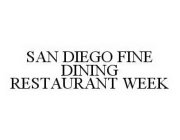 SAN DIEGO FINE DINING RESTAURANT WEEK