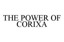 THE POWER OF CORIXA