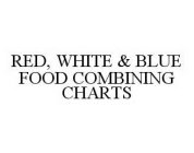 RED, WHITE & BLUE FOOD COMBINING CHARTS