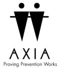 AXIA PROVING PREVENTION WORKS
