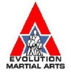 EVOLUTION MARTIAL ARTS