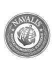 NAVALIS ENVIRONMENTAL SYSTEMS