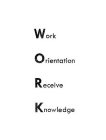 WORK ORIENTATION RECEIVE KNOWLEDGE