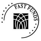 FAST FUNDS