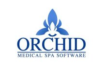 ORCHID MEDICAL SPA SOFTWARE
