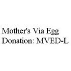 MOTHER'S VIA EGG DONATION: MVED-L