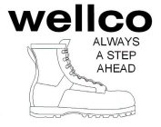 WELLCO ALWAYS A STEP AHEAD
