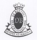 DB DEBORTOLI ESTABLISHED 1928 SEMPER ADMAJORA