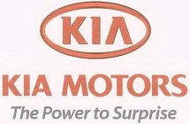 KIA MOTORS THE POWER TO SURPRISE