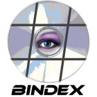 BINDEX