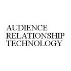 AUDIENCE RELATIONSHIP TECHNOLOGY