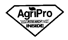 AGRIPRO RESEARCH INSIDE
