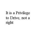 IT IS A PRIVILEGE TO DRIVE, NOT A RIGHT