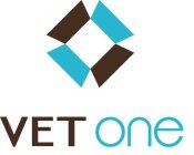 VET ONE