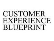 CUSTOMER EXPERIENCE BLUEPRINT