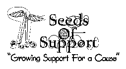 SEEDS OF SUPPORT 