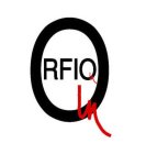 Q RFIQ