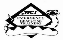 TTCI EMERGENCY RESPONSE TRAINING