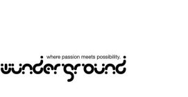 WUNDERGROUND WHERE PASSION MEETS POSSIBILITY.