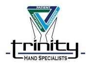 TRINITY HAND SPECIALISTS PATIENT PHYSICIAN THERAPIST