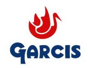 GARCIS