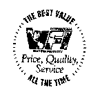 WFI THE BEST VALUE ALL THE TIME PRICE, QUALITY, SERVICE INTERNATIONAL NUCLEAR PRODUCTS