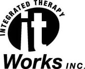 INTEGRATED THERAPY IT WORKS INC.