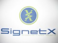 SIGNETX INFORMATION IS POWER.  PROTECT IT.